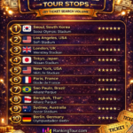BTS World Tour 2026: Top 10 Most Anticipated Cities and Tour Highlights